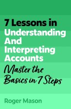 7 Lessons in Understanding Financial Accounts