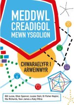 Meddwl Creadigol Mewn Ysgolion