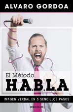 El Método H.A.B.L.a / The H.A.B.L.a Method