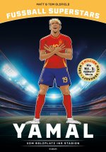 YAMAL