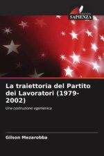 La traiettoria del Partito dei Lavoratori (1979-2002)