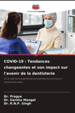 COVID-19 : Tendances changeantes et son impact sur l'avenir de la dentisterie