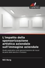 L'impatto della sponsorizzazione artistica aziendale sull'immagine aziendale