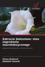 Zatrucie bieluniem: stan zagro¿enia neurotoksycznego