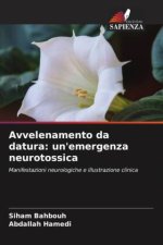 Avvelenamento da datura: un'emergenza neurotossica