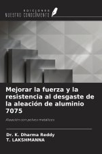 Mejorar la fuerza y la resistencia al desgaste de la aleación de aluminio 7075