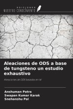 Aleaciones de ODS a base de tungsteno un estudio exhaustivo