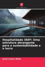 Hospitalidade 360º: Uma estrutura abrangente para a sustentabilidade e o lucro