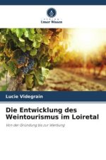 Die Entwicklung des Weintourismus im Loiretal