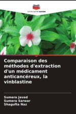Comparaison des méthodes d'extraction d'un médicament anticancéreux, la vinblastine