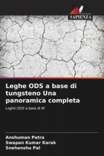 Leghe ODS a base di tungsteno Una panoramica completa