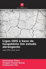 Ligas ODS à base de tungsténio Um estudo abrangente