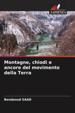 Montagne, chiodi e ancore del movimento della Terra