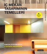 Ic Mekan Tasariminin Temelleri