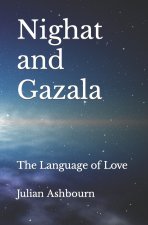 Nighat and Gazala