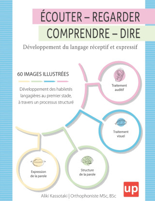ÉCOUTER - REGARDER - COMPRENDRE - DIRE