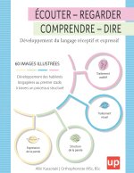 ÉCOUTER - REGARDER - COMPRENDRE - DIRE