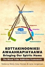 KOTTAKINOONIKSI AWAAHKAPIAYAAWA