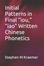 Initial Patterns in Final 