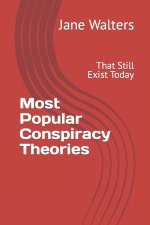 Most Popular Conspiracy Theories