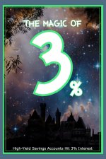 The Magic of 3