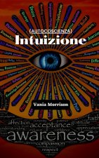 Intuizione
