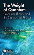 Weight of Quantum
