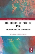 Future of Pacific Asia