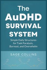 The AuDHD Survival System