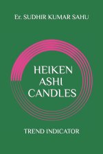 HEIKEN ASHI CANDLES