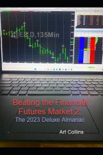 Beating the Finacial Futures Market