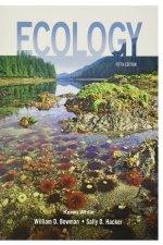 ECOLOGY