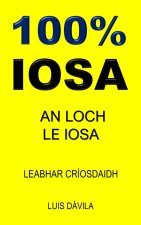 100% IOSA