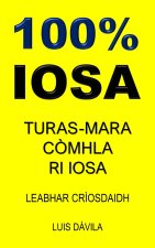 100% IOSA