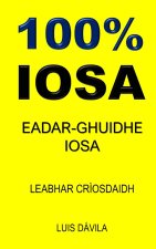 100% IOSA