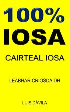 100% IOSA