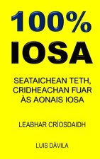 100% IOSA