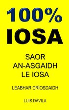 100% IOSA