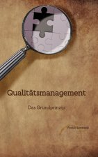 Qualitätsmanagement
