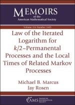 Law of the Iterated Logarithm for $k/2$–Permanental Processes and the Local Times of Related Markov Processes
