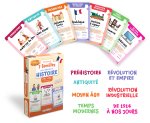Mon jeu de 7 familles - Histoire CM1-CM2