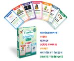 Mon jeu de 7 familles - Sciences CM1-CM2