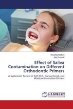 Effect of Saliva Contamination on Different Orthodontic Primers