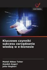 Kluczowe czynniki sukcesu zarządzania wiedzą w e-biznesie