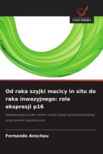 Od raka szyjki macicy in situ do raka inwazyjnego