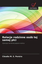 Relacje rodzinne osób tej samej płci