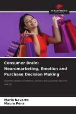 Consumer Brain