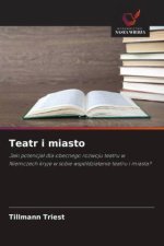 Teatr i miasto