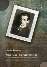 Alois Hába - klávesová tvorba