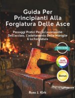 Guida Per Principianti Alla Forgiatura Delle Asce